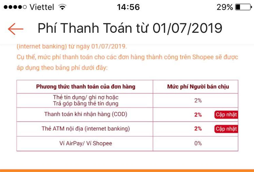 Shopee bắt đầu thu phí người bán